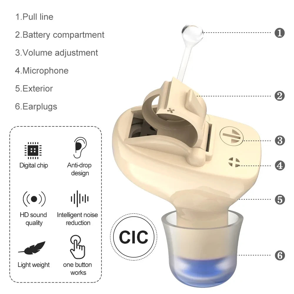 2025 Best Elderly Hearing Aid ITE Deaf The Listening Device Mini Wireless Sound Amplifier Invisible Hearing Aids Headphones