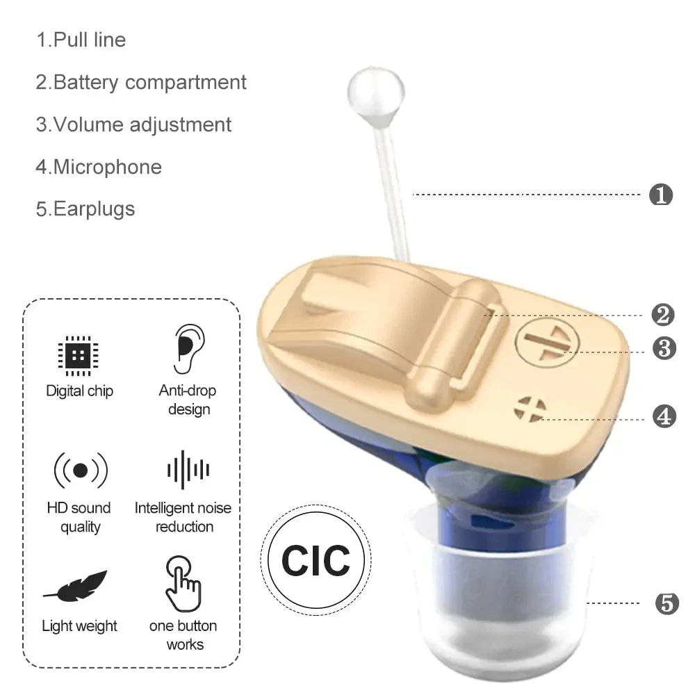 2025 Best Elderly Hearing Aid ITE Deaf The Listening Device Mini Wireless Sound Amplifier Invisible Hearing Aids Headphones