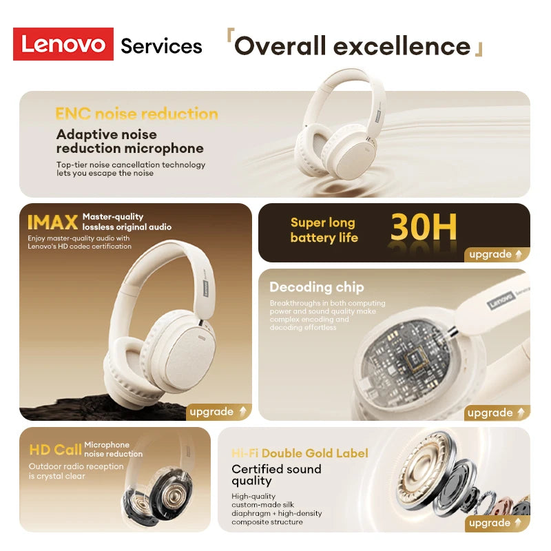 Retro TH30 Pro Lenovo Gaming Headset Wireless Bluetooth 6.0 Over Ear Headphone Foldable Sport Leather Earphones Gifts LS105