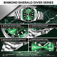 1pcs Men Watch Green Dial Stainless Steel Strap Date Window Casual Sports Style Trendy Daily Wristwatch Stylish Comforta