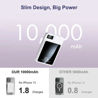 10000mAh Magnetic Wireless Power Bank PD22.5W Fast Charging Portable External Battery Adapter For Magsafe iPhone Huawei Samsung
